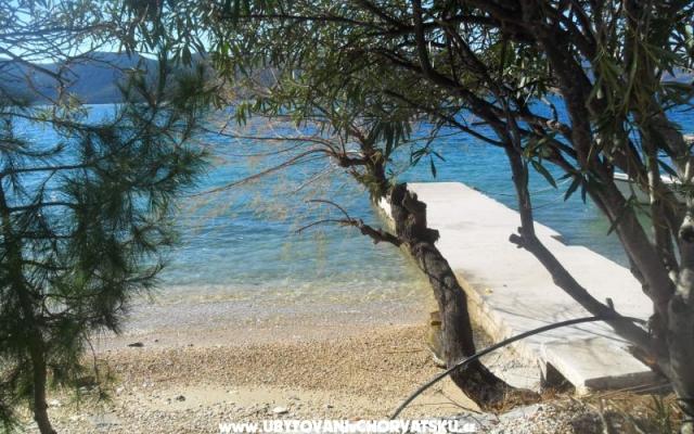 Apartmaji surf in Viganj - apartmaji Orebić - Pelješac Hrvaška