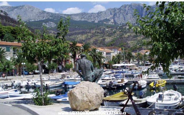 Apartmaji Jadranka - apartmaji Podgora Hrvaška