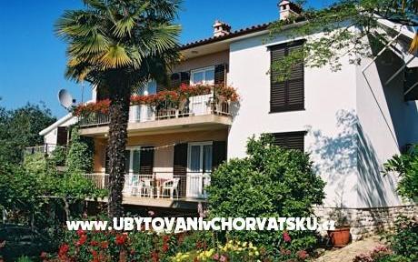 Apartmaji Aleks-Ana - apartmaji Poreč Hrvaška