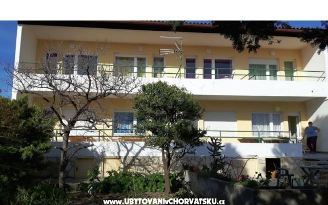 Sobe Jadra - apartmaji otok Rab Hrvaška