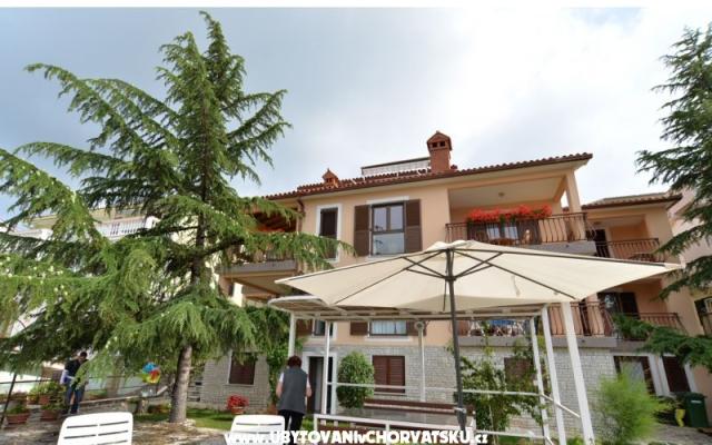 Apartmaji Rabac - apartmaji Rabac Hrvaška