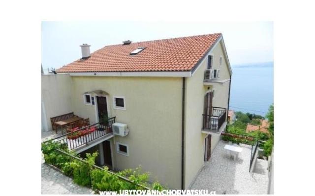 Apartmaji Ivana - apartmaji Senj Hrvaška