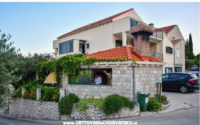 Apartmaji CURIĆ - apartmaji Slano Hrvaška