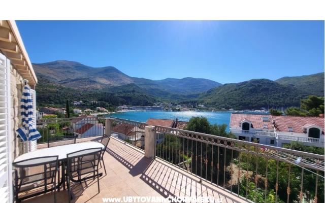 Miho Apartmaji - apartmaji Slano Hrvaška