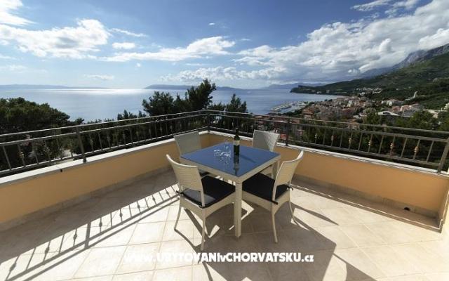 Apartmaji Antonela  - apartmaji Tučepi Hrvaška