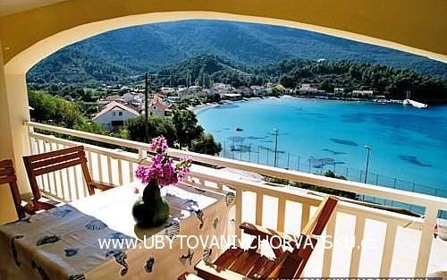Apartmaji Cavelis - apartmaji Žuljana - Pelješac Hrvaška