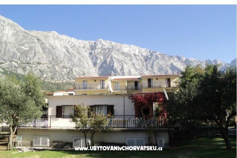 Apartmaji BEBA – foto 15