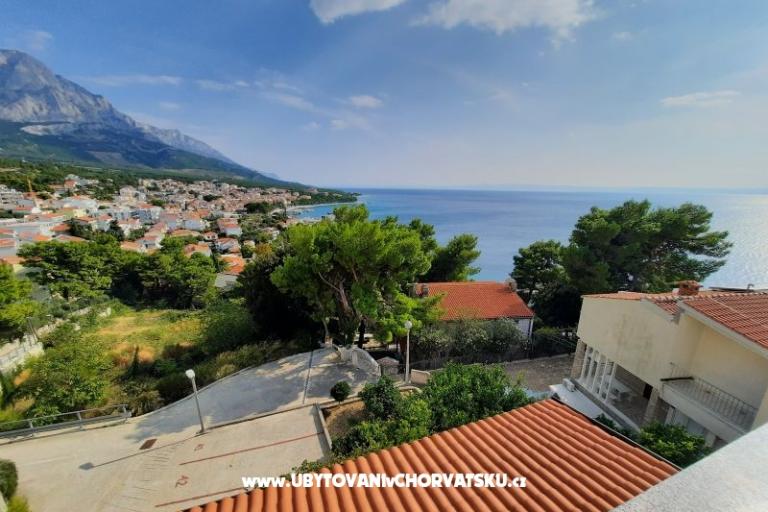 APARTMANI Saric K – foto 14