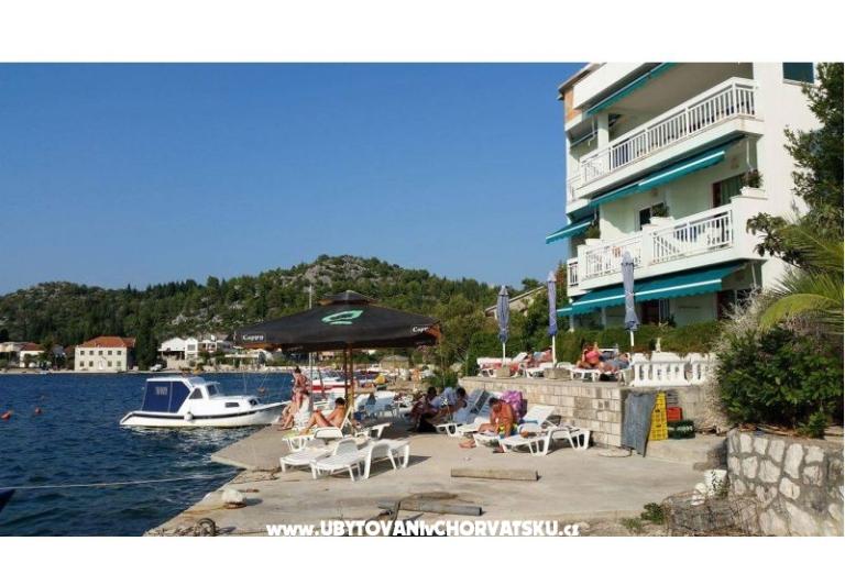 Apartmaji Kocak – foto 3