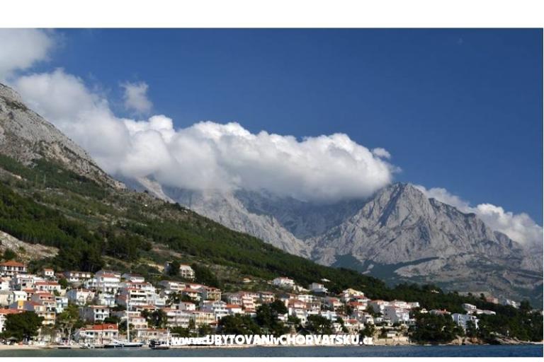 Apartmaji Jovic – foto 15