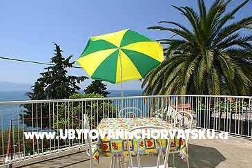 Apartmaji Šarić – foto 12