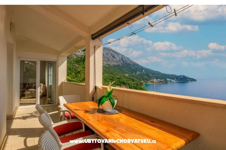 Apartmaji Panorama – foto 12
