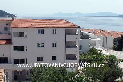 Apartmay RIBICA 1 – foto 2