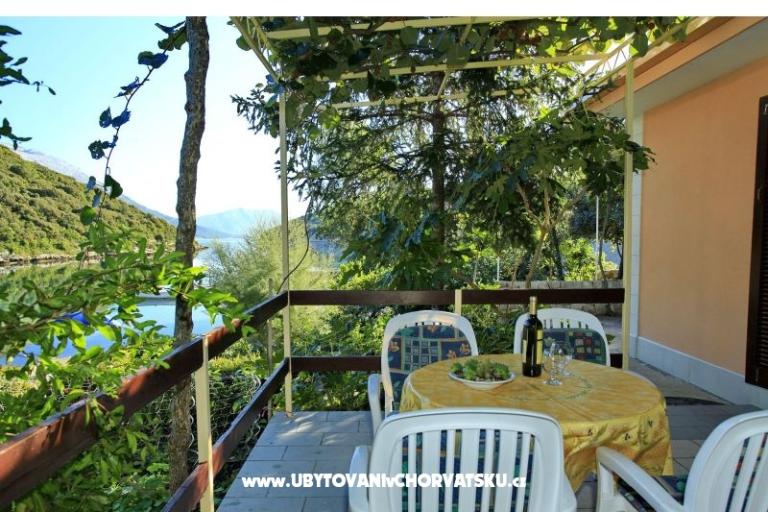  Villa CEBALO Apartmaji – foto 8