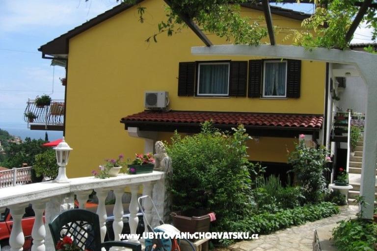  Apartmaji Riosa Maria – foto 12