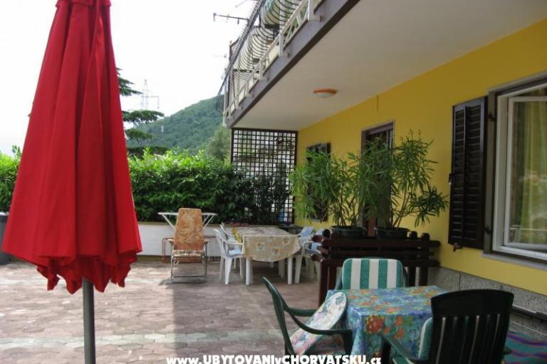  Apartmaji Riosa Maria – foto 2