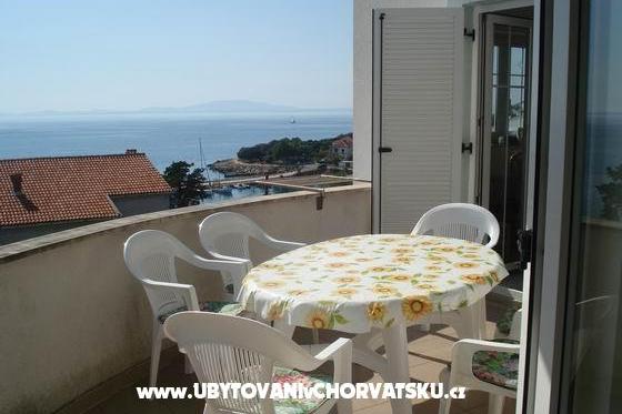 Apartmaji Jakišnica – foto 8