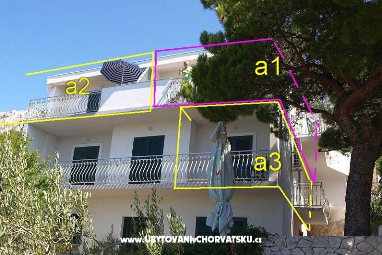 Hiša Kuzmanić – foto 8