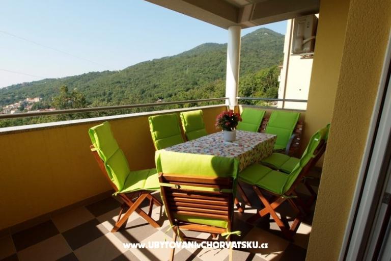 Apartmaji Jakov – foto 14