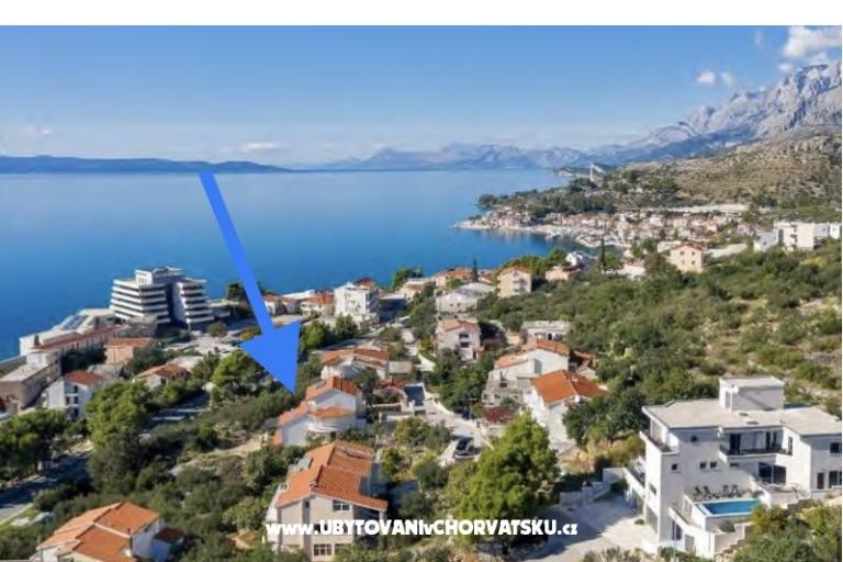 Apartmaji Panorama – foto 19