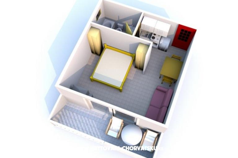 Apartmaji MARINA - Villa NEDIKA – foto 18
