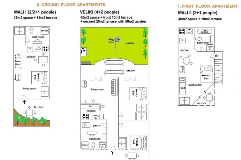 Apartmaji Villa Dolores – foto 2