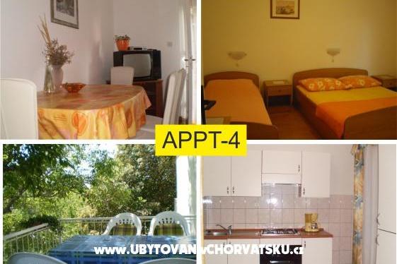 Apartmaji Batifogo – foto 6