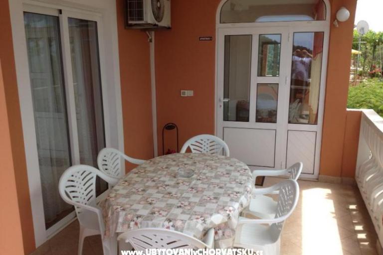 Apartmaji Šćerbe – foto 13