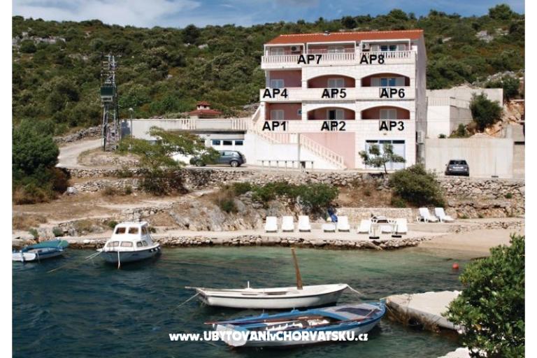 Apartmaji Sandra – foto 5