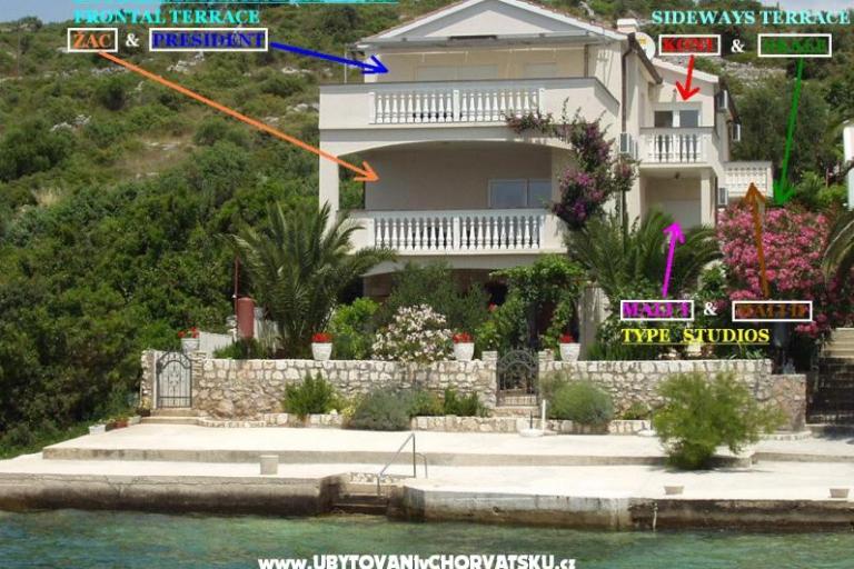 Apartmaji Villa Branka – foto 8