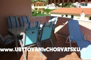 Apartmaji Mioc Žaborić Šibenik – foto 8