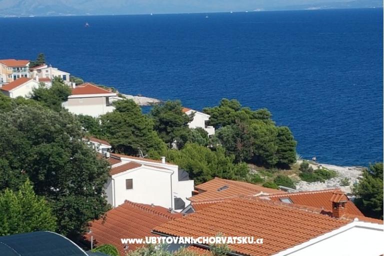 Apartmaji Ivan Okrug Gornji – foto 5