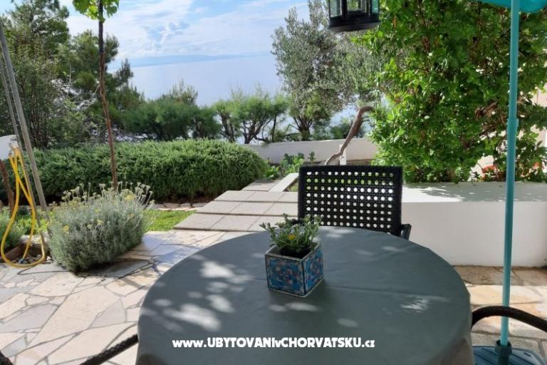 Apartmaji Neda Parežanin – foto 17