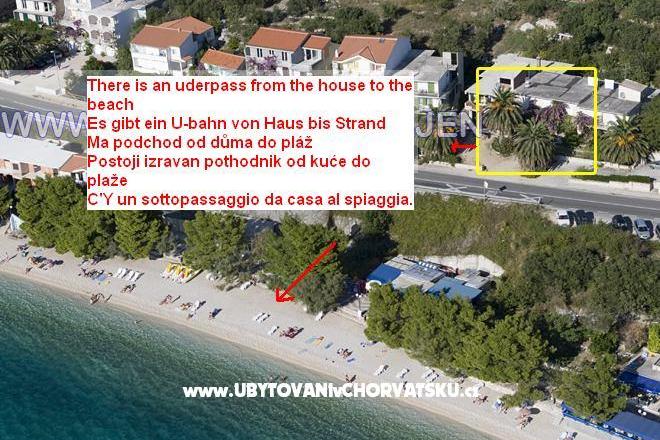 Apartmaji Ognjen Lalić – foto 15