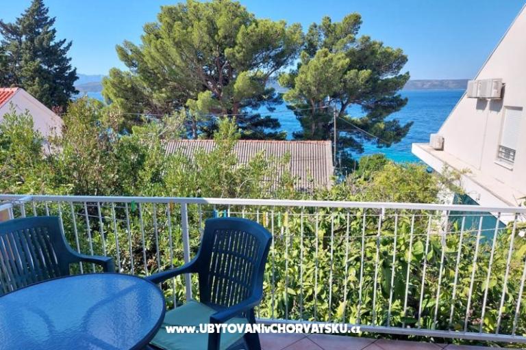 Apartmay Nevescanin – foto 10