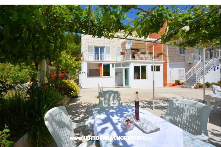 Apartma Bjanka – foto 16